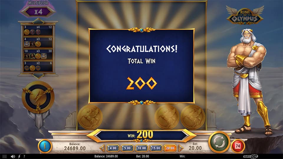 Total win screen in Rise of Olympus slot displaying a &euro;200 payout.