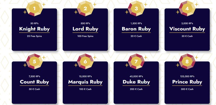 BonusTiime ruby vegas vip program