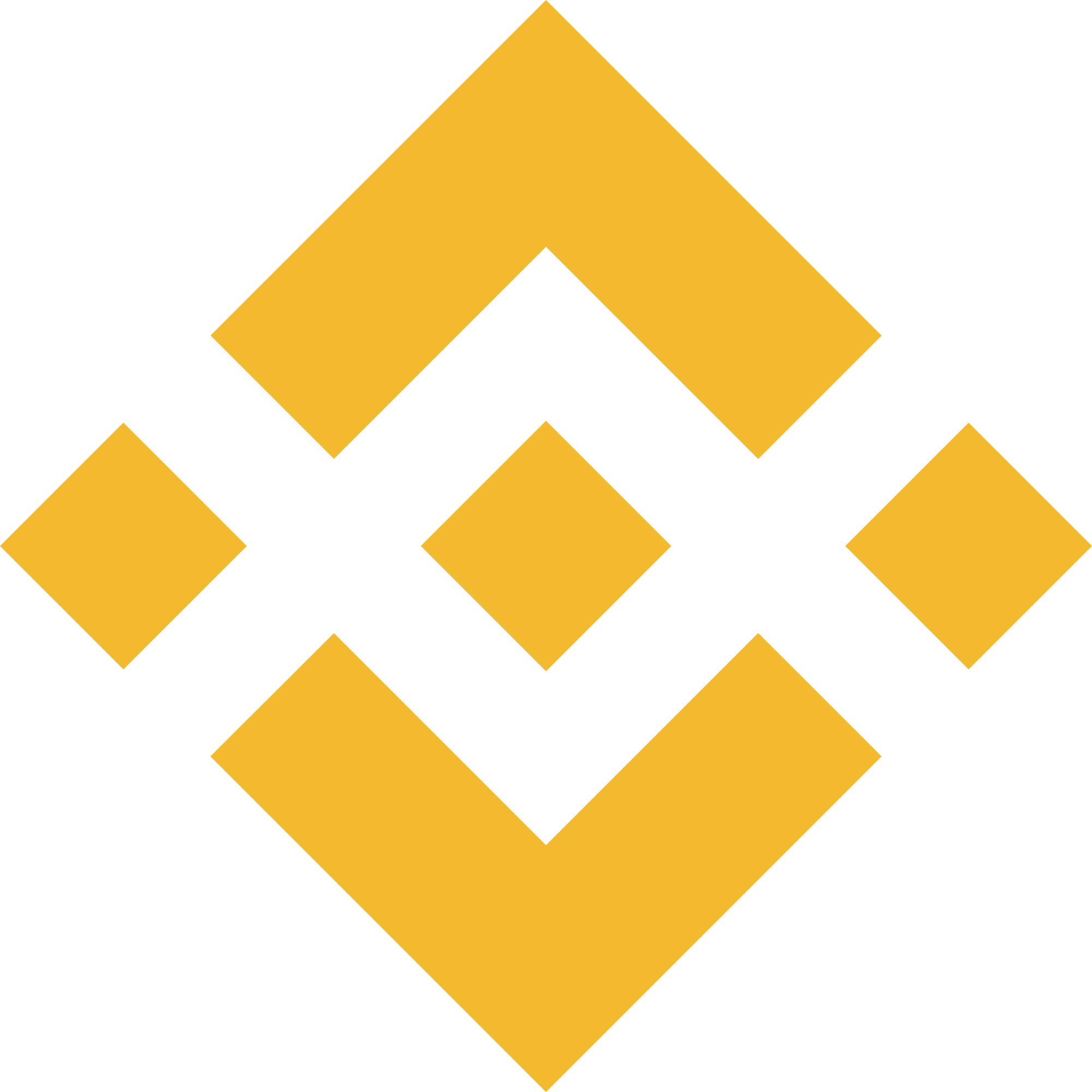 Best Binance Coin Casinos in 2026 – Deposit & Withdrawal