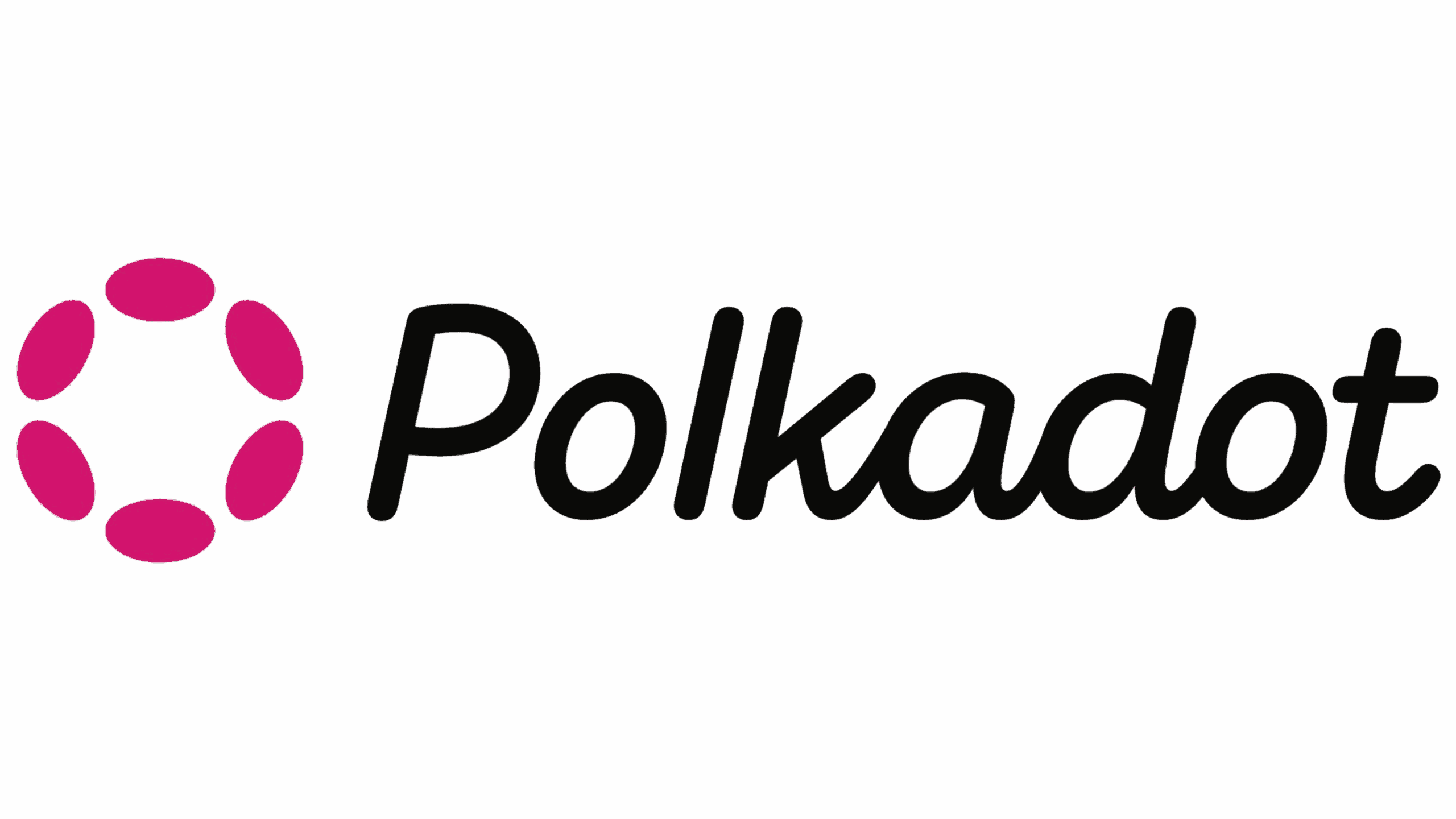 Best Polkadot Casinos in 2026 – Deposit & Withdrawal