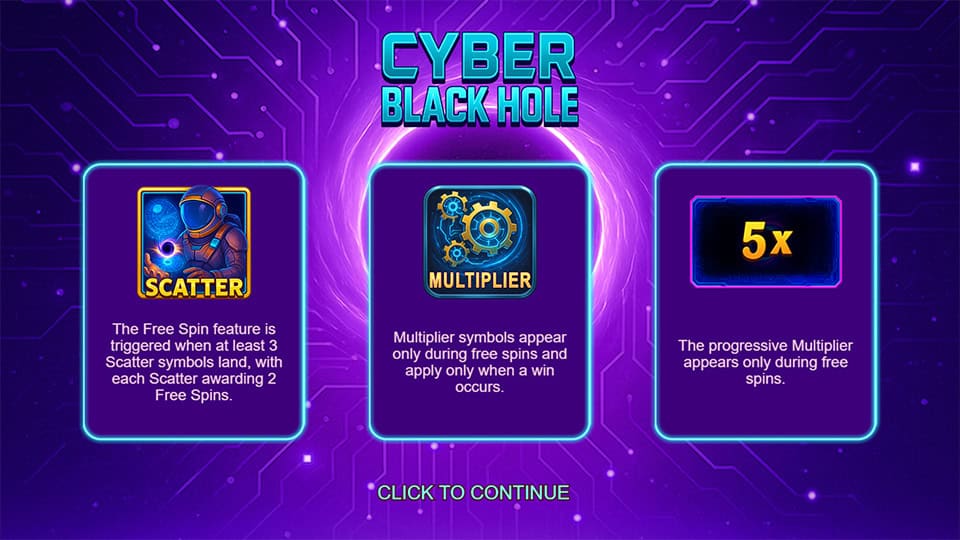 Cyber Black Hole slot intro screen